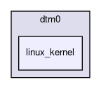 dtm0/linux_kernel